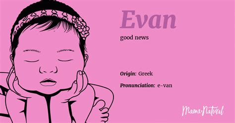 is evan a girl name